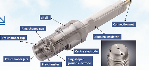 ZENITH POWER 預燃室火花塞